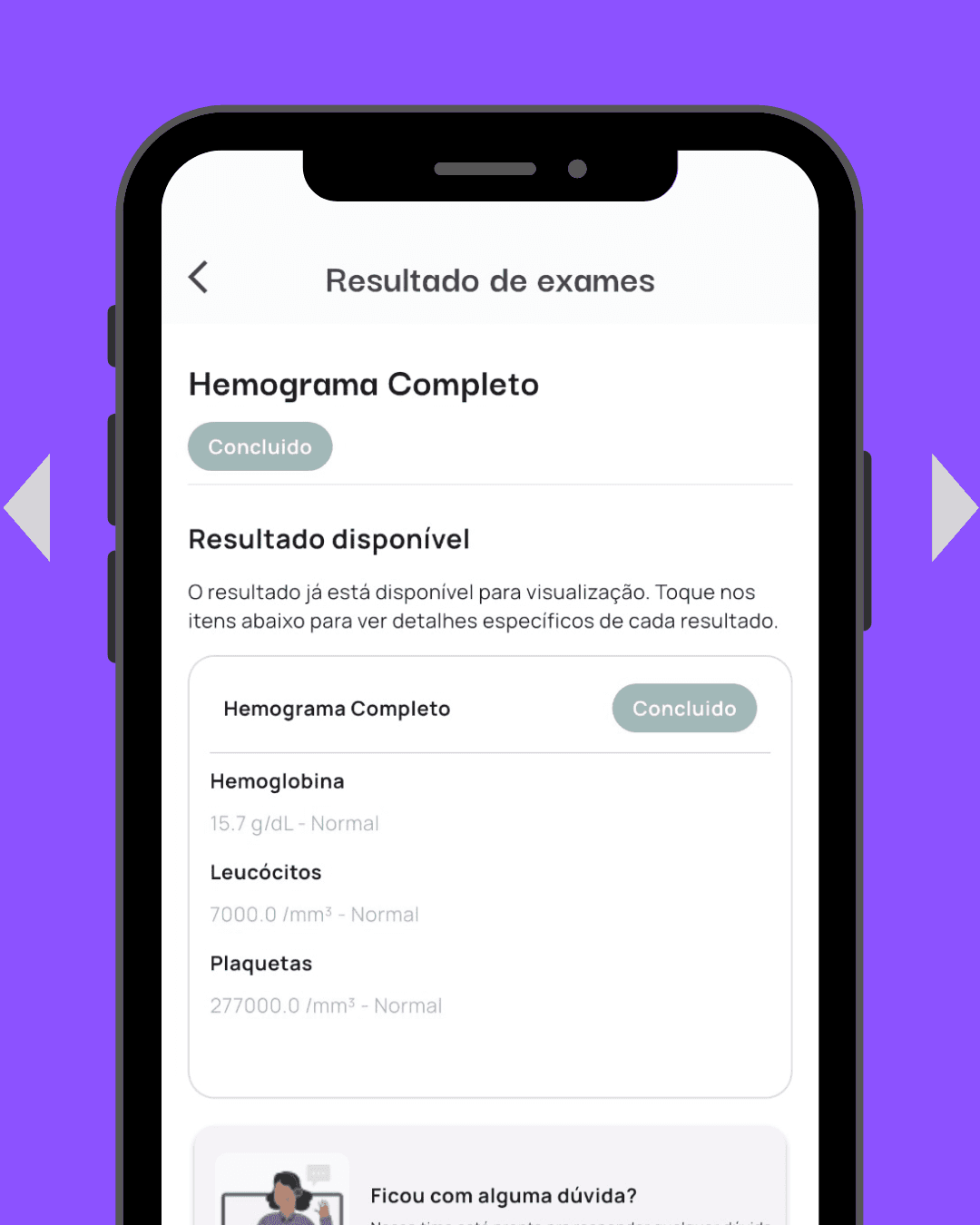 Resultados, Histórico e Evolução